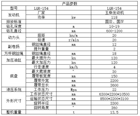 履带方杆旋挖钻机